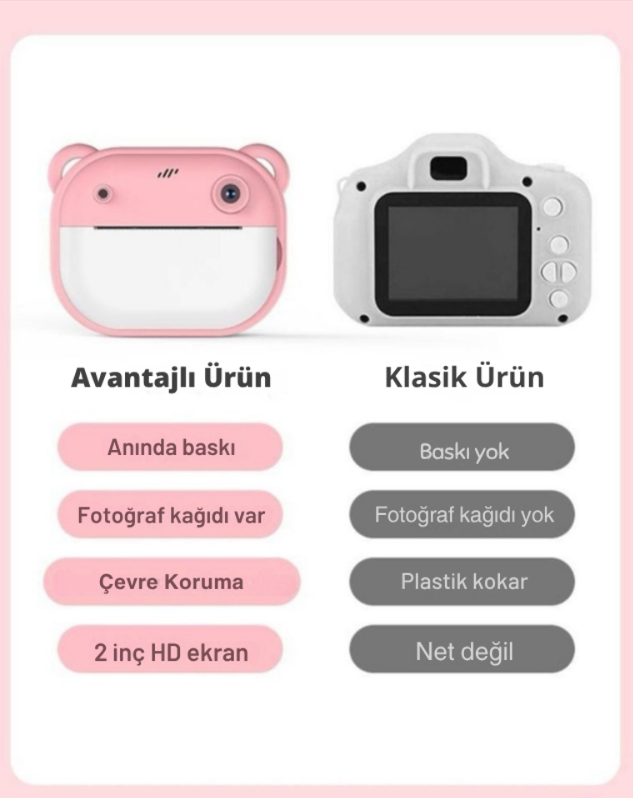 1080P Mini Kamera ve Baskı Makinesi